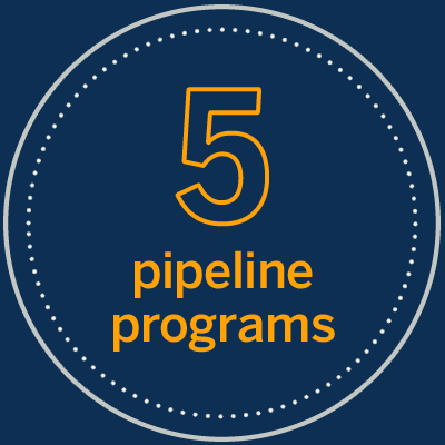 5 pipeline programs